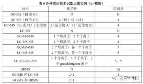 半夜偷盗农家菜,无人看守地挖光是什么生肖全面释义、定量解答解释落实